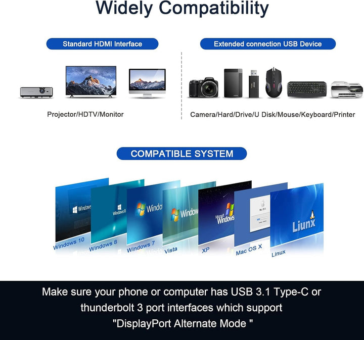 QGeeM USB C Hub, USB C auf HDMI Adapter, 4K 7 in 1 USB C Dongle mit 100W Stromversorgung, 3 USB 3.0