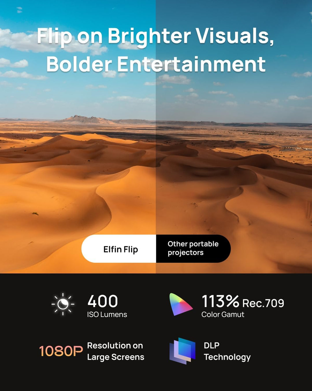 XGIMI Elfin Flip, 1080P Tragbarer Beamer, DLP Projektor, Lizenziertes Netflix, Integrierter Verstell