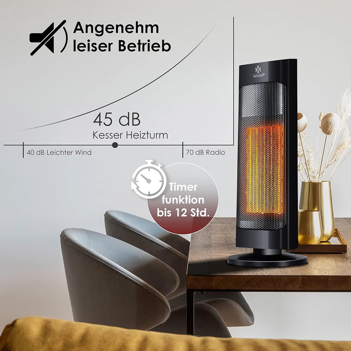 KESSER® Heizlüfter mit Fernbedienung energiesparend leise 2000W Keramik Heizstrahler Standheizstrahl