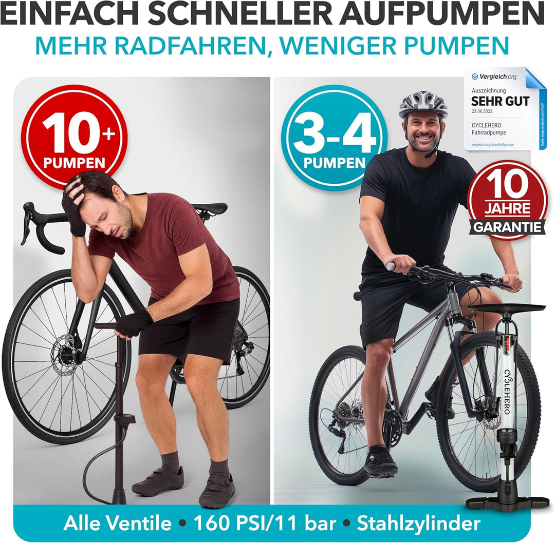 Fahrradpumpe alle Ventile Test SEHR GUT - 10 Jahre Garantie Leistungsstarke Fahrrad Pumpe Luft – Ren