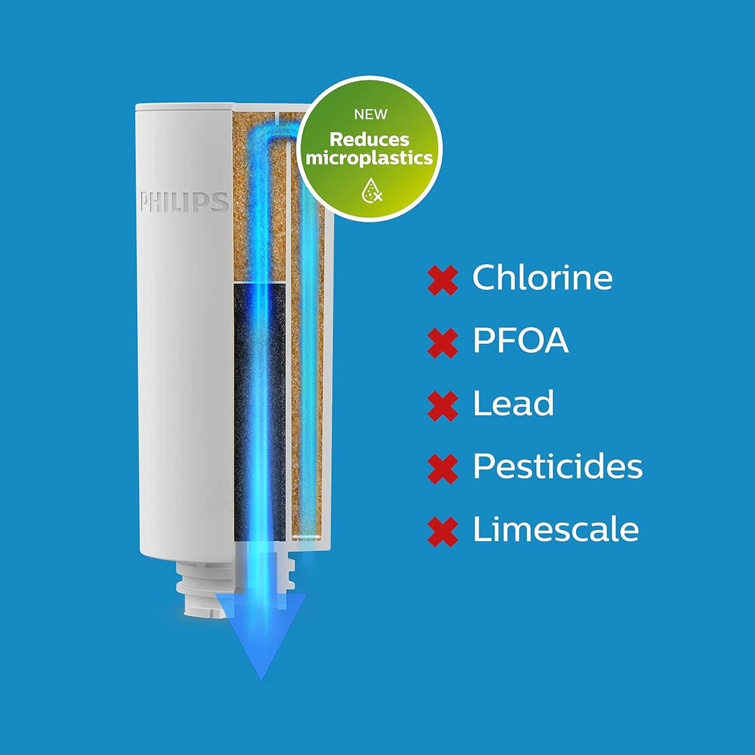 Philips Filterkaraffe Instant Water + 1 Filter im Lieferumfang enthalten, 3 l, wiederaufladbar über