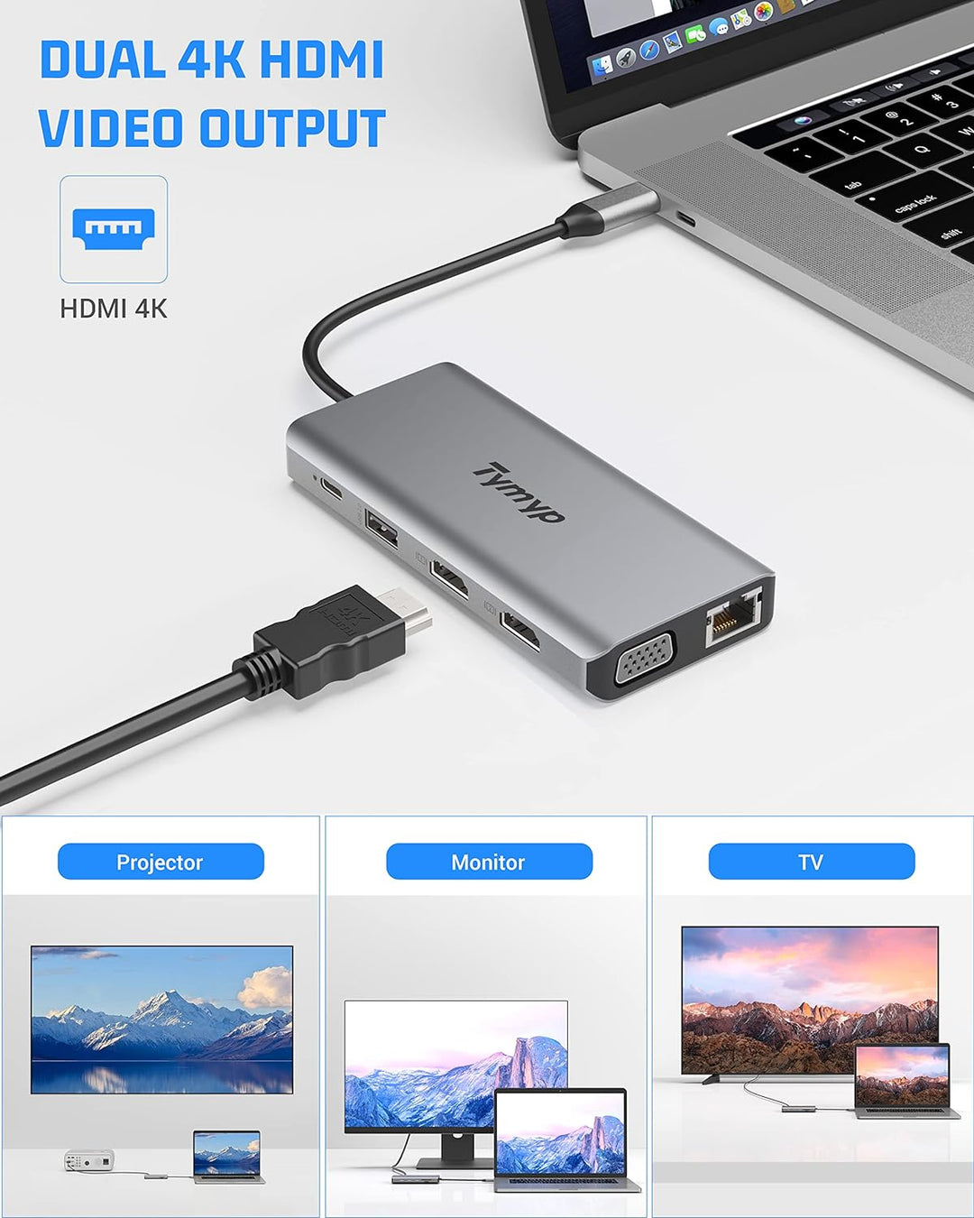 USB C Hub, Tymyp 12 in 1 USB C Hub Adapter with 4K HDMI *2, 2* USB 3.0, Gigabit Ethernet Port, 2* US