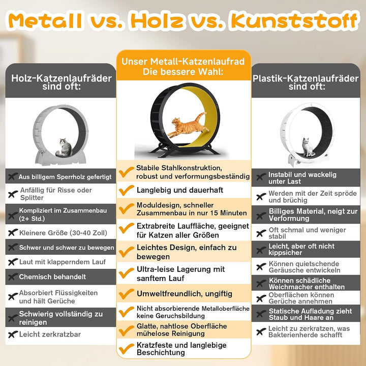 GTPLAYER Katzenlaufrad, laufrad Katze, Extra grosser 100 cm, ultraleises Laufrad mit Abnehmbarer Tep