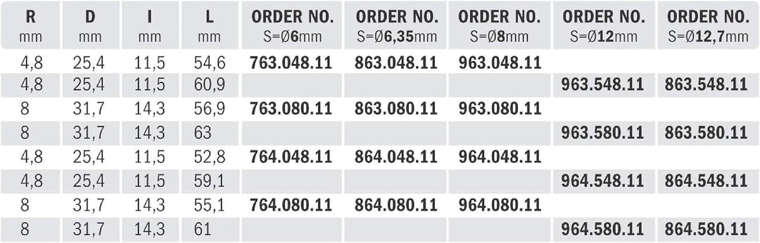 CMT ORANGE TOOLS 963.048.11 - HOHLKEHLEN-PROFIL-FRÄSER HM S=8 D=25.4 R=4.8