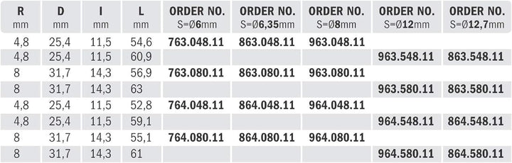 CMT ORANGE TOOLS 963.548.11 - HOHLKEHLEN-PROFIL-FRÄSER HM S=12 D=25.4 R=4.8
