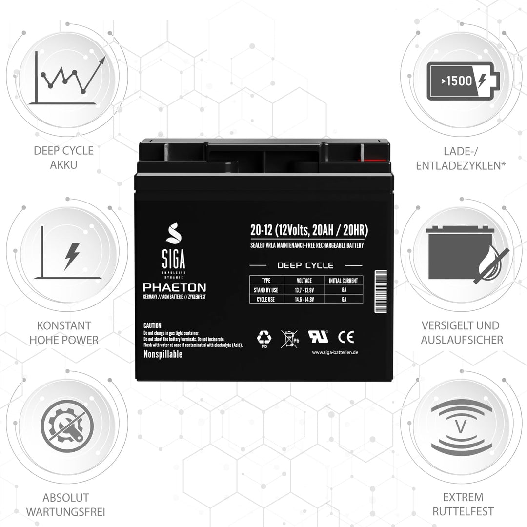 Blei Akku 12V 20AH AGM Gel Batterie ersetzt 17Ah 18Ah LC-RD1217P