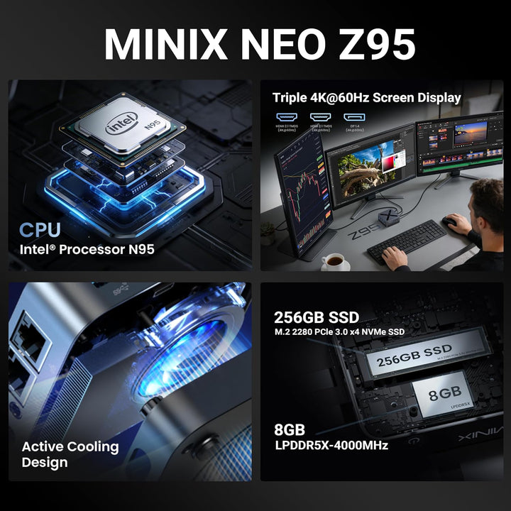 MINIX NEO Z95 Mini PC, Intel 12th Gen N95 (bis zu 3,4 GHz), 8 GB LPDDR5X RAM 256GB NVMe SSD, Dual LA