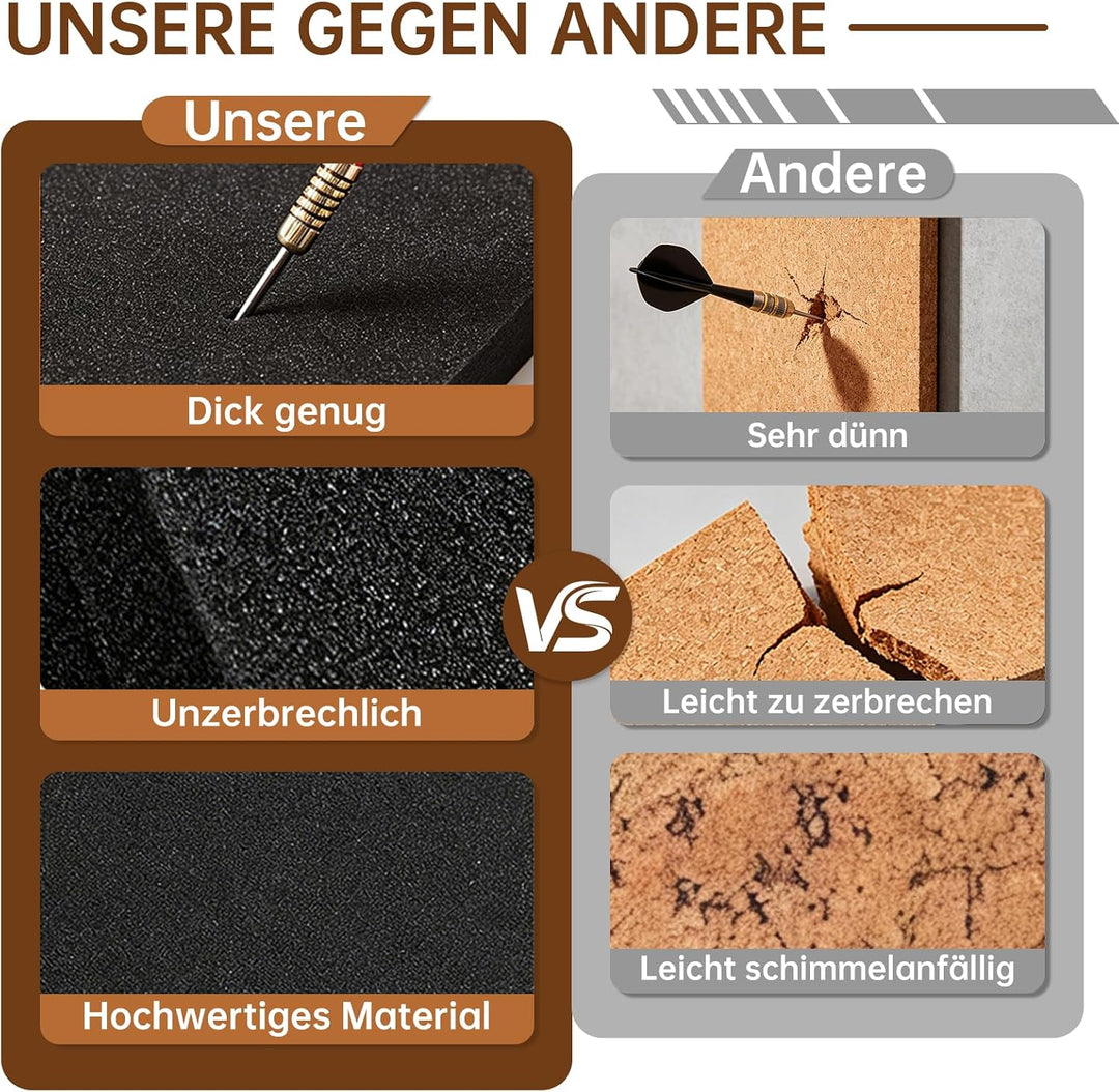 Dart wandschutz, Filz Dartscheibe Schutzring, Selbstklebender Dart Surround | 60×90×1,2 cm Dartboard