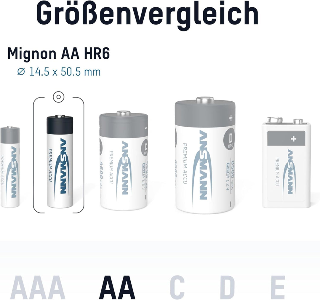 ANSMANN wiederaufladbar LSD Akku Batterie geringe Selbstentladung Mignon AA 2100mAh maxE NiMH vorgel