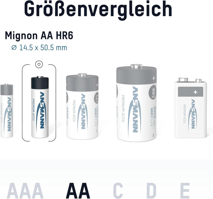 ANSMANN wiederaufladbar LSD Akku Batterie geringe Selbstentladung Mignon AA 2100mAh maxE NiMH vorgel