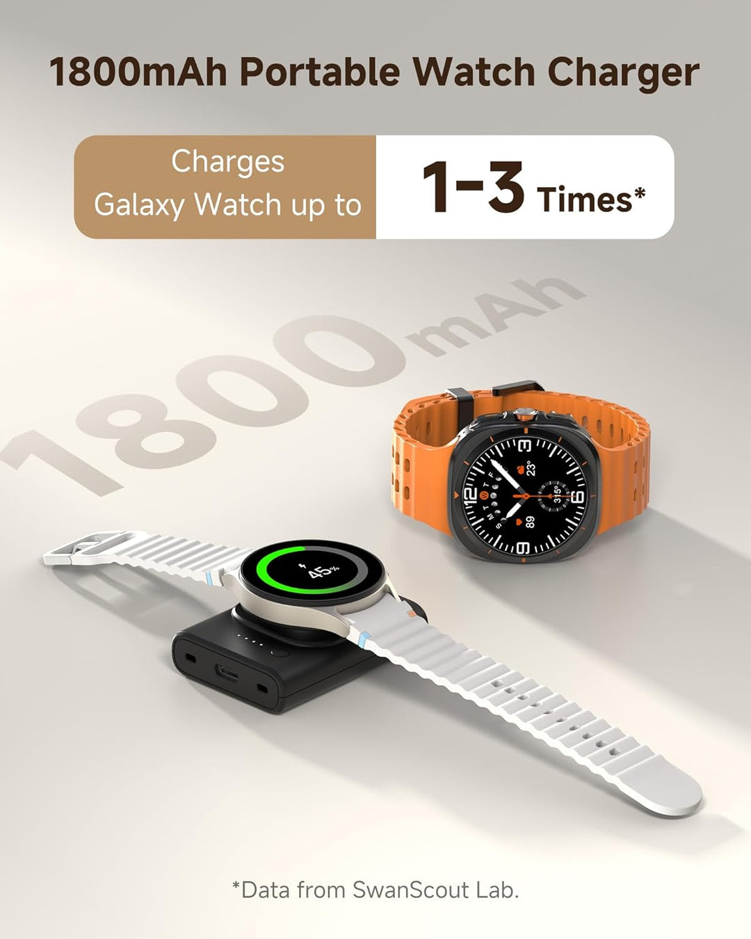 Phelinta Watch Ladegerät für Samsung Galaxy Watch 8/8 Classic//Ultra (2025)/7/Ultra/FE/6/6 Classic/5