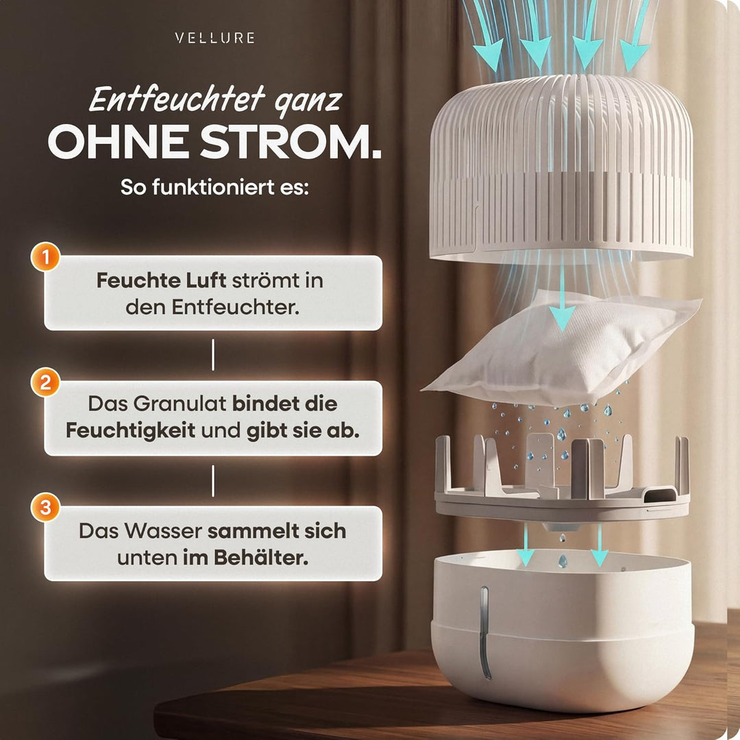 Vellure® Design Luftentfeuchter ohne Strom + 2x 600g Nachfüllpacks - Raumentfeuchter für Bad, Keller