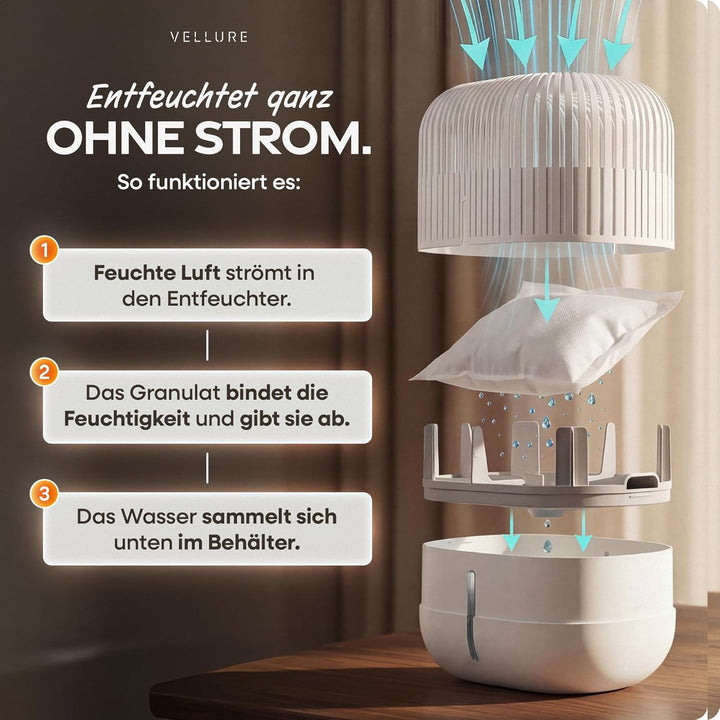 Vellure® Design Luftentfeuchter ohne Strom + 2x 600g Nachfüllpacks - Raumentfeuchter für Bad, Keller