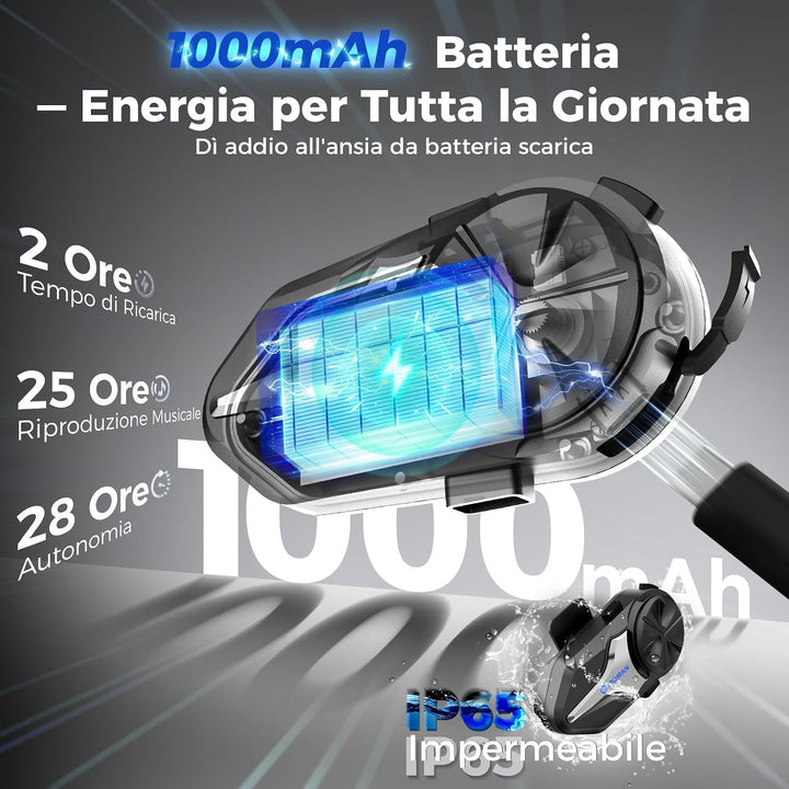 Moman CPX Mesh Motorrad Headset 2000m für 24 Motorräder (1PC) | Helm Intercom BT5.4, ENC/DSP/CVC Noi