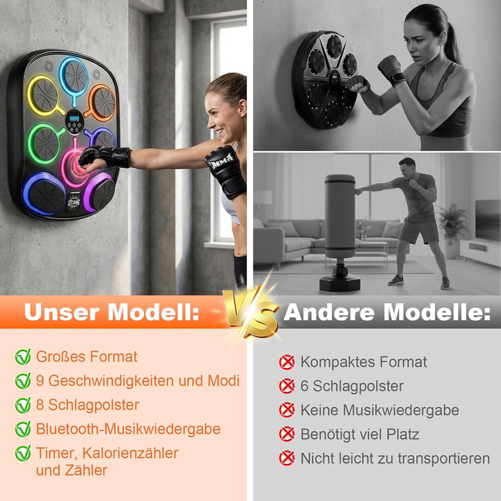 Musikboxmaschine mit Handschuhen, Wandmontage Smart Punching Target mit Bluetooth, 9 Musik-/Lichtmod
