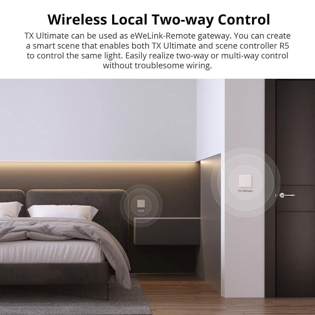 SONOFF T5 1 Gang WiFi Smart Touch Lichtschalter, 2 Wege Wireless Wandlichtschalter, Full Touch Schal