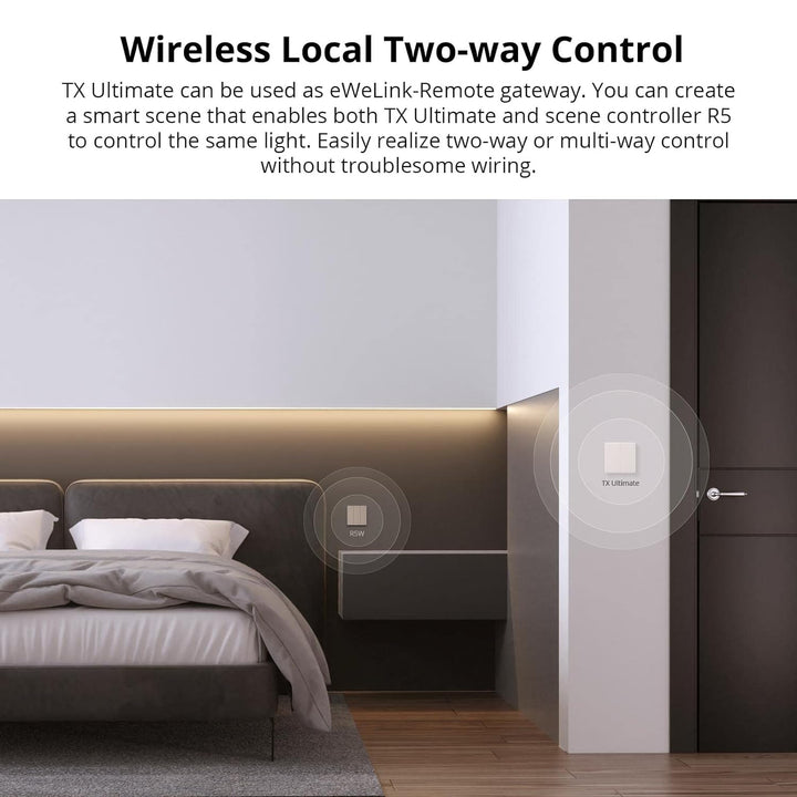 SONOFF T5 1 Gang WiFi Smart Touch Lichtschalter, 2 Wege Wireless Wandlichtschalter, Full Touch Schal
