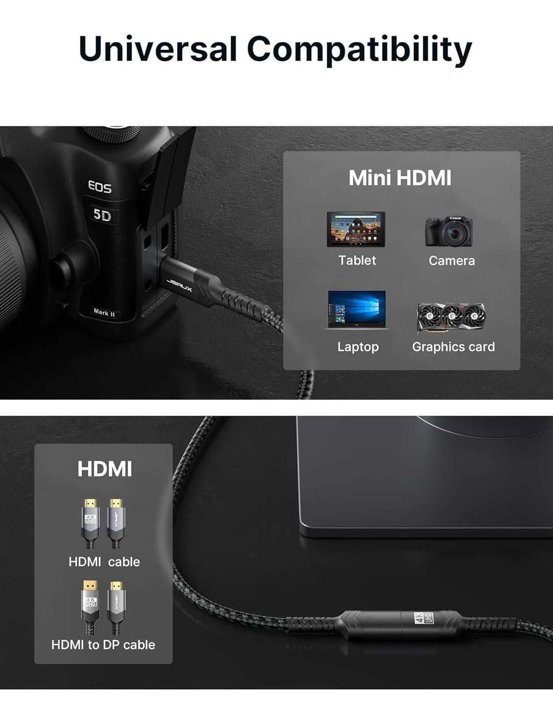 JSAUX Mini HDMI auf HDMI Adapter [2 Stück], Mini HDMI Stecker auf HDMI Buchse Adapter Kabel mit 4K 6