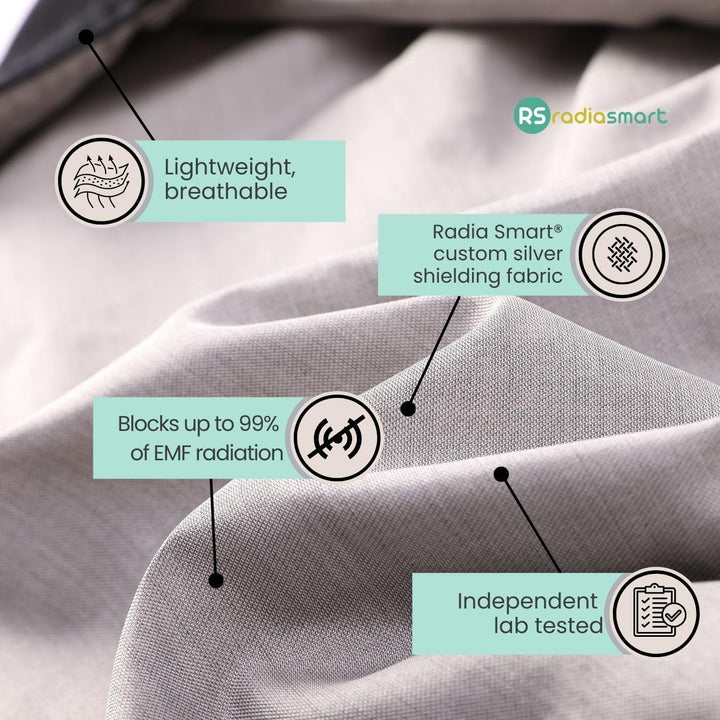 Radia Smart EMF Hood Mütze 5G Blocker RF Abschirmung WiFi Strahlungsschutz Brain Coat Schwarz