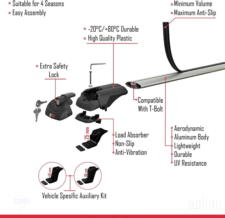 apline Kompatibel mit Ford Kuga 2013-2018 Relingträger ACE-1 Dachträger Gepackträger GRAU