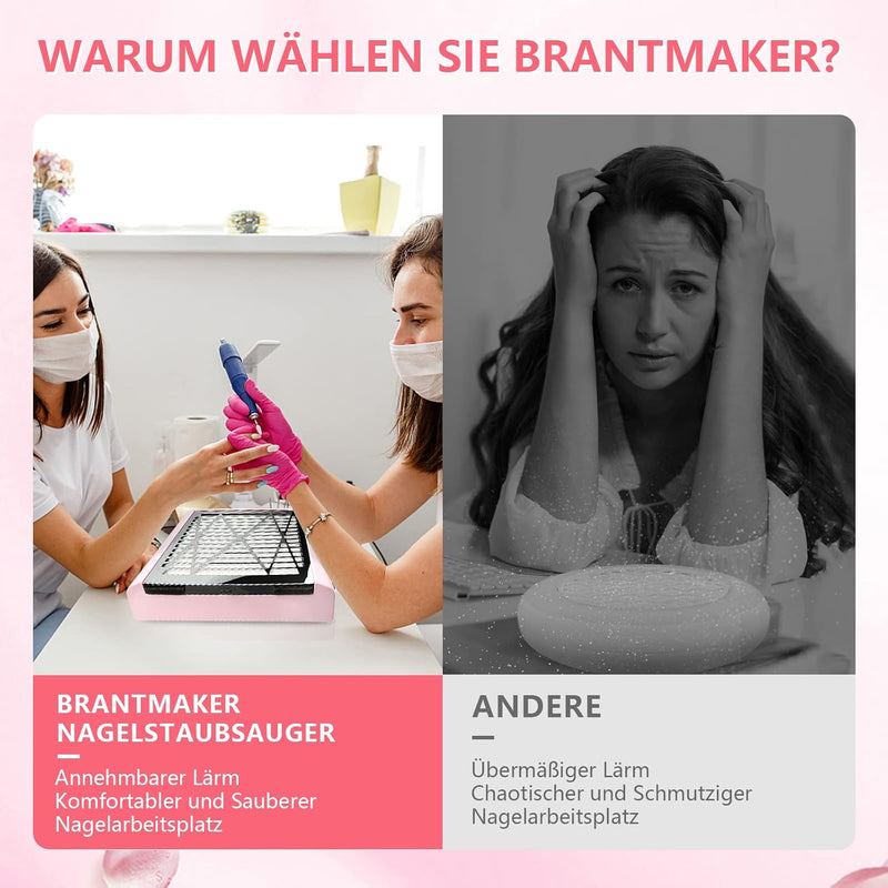 BRANTMAKER Staubabsaugung Nagelstudio Absaugung Nagelstaubsauger, mit Bürste und 2 Wiederverwendbare