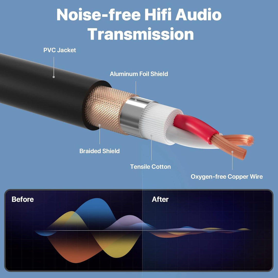 EBXYA XLR -Kabel 6m 4 Pack - Mikrofonkabel Ausgeglichen DMX -Kabel Männlich bis Weiblich Geeignet fü