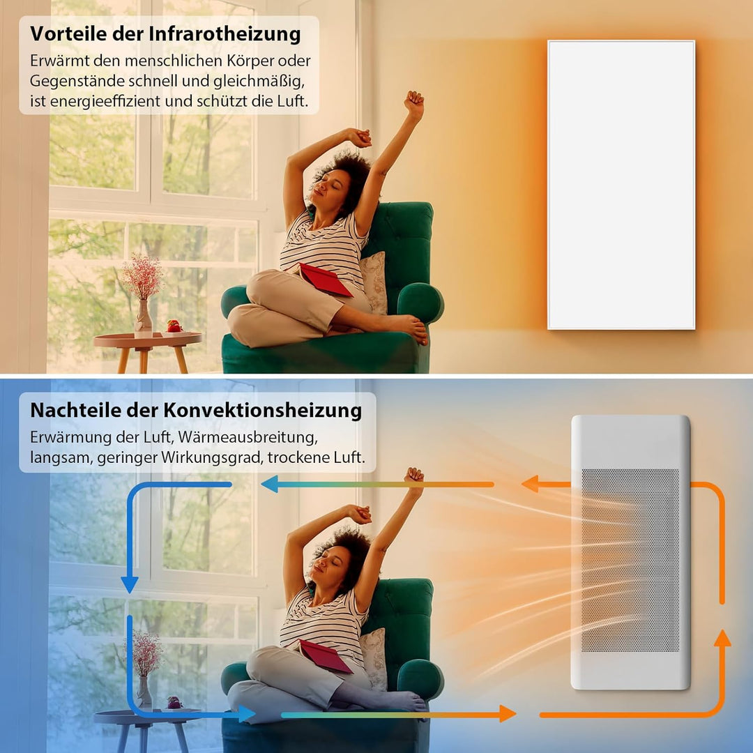 Infrarotheizung WiFi-Steuerung 1000 W – Bodenstehend, an der Wand montiert, Infrarot-Heizung energie