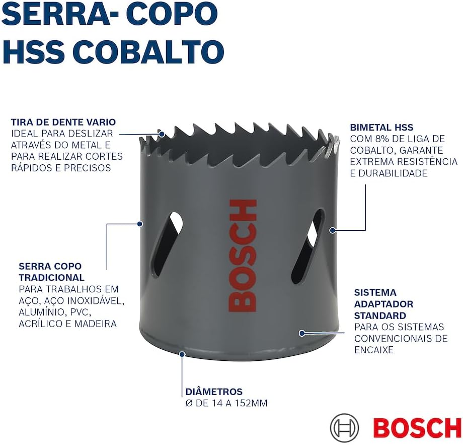 Bosch Accessories Bosch Professional 1x Lochsäge HSS Bimetall für Standardadapter (für Metall, Alumi