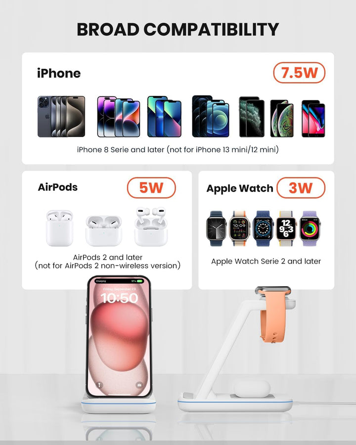 GEEKERA Wireless Charger, 3 in 1 Induktive Ladestation für iPhone Air/17/16/15/14/13/12/11/Pro Max,