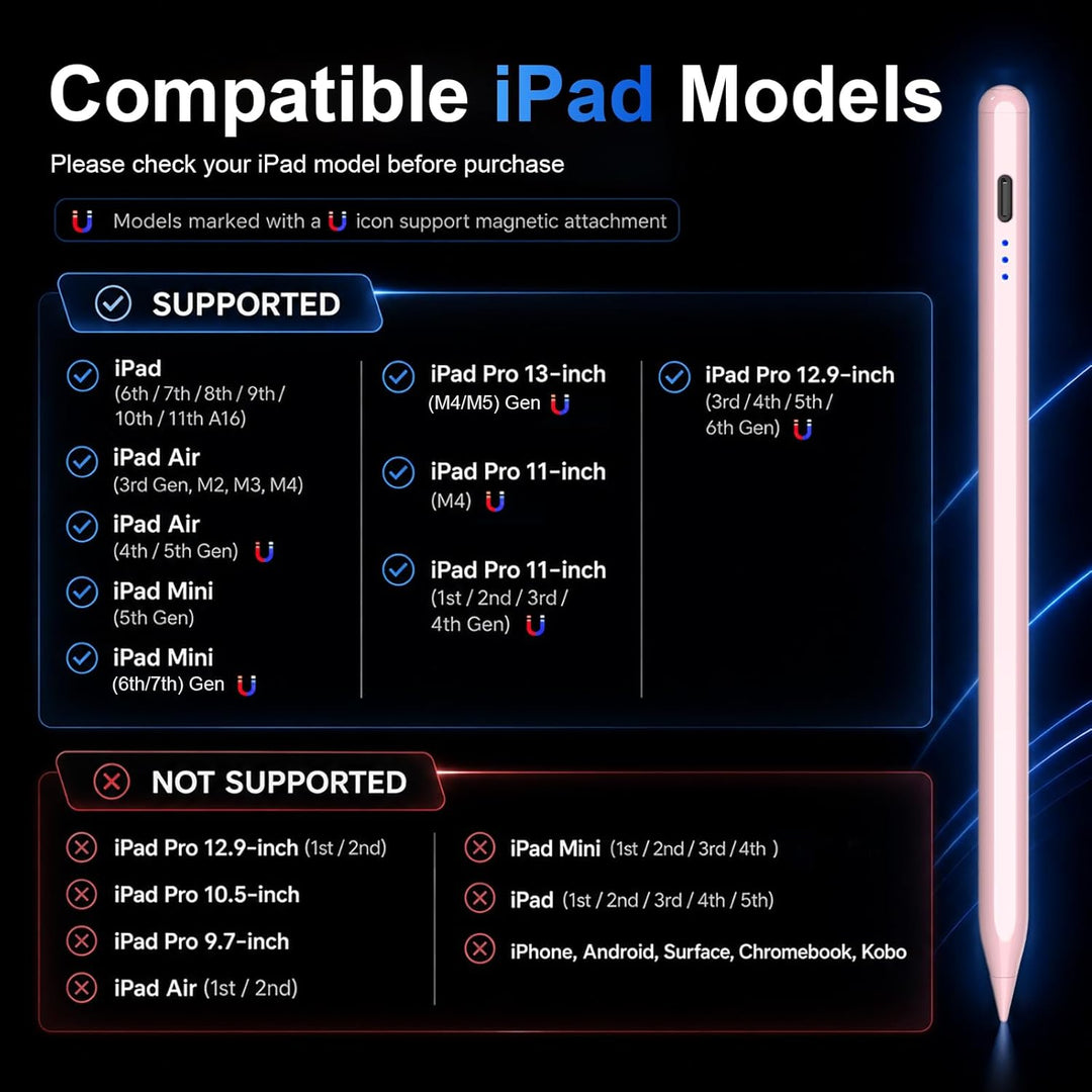 Pencil 1. Generation für iPad 11 (2025-2018), HATOKU Stift für Tablets mit Neigungsempfindlichkeit &
