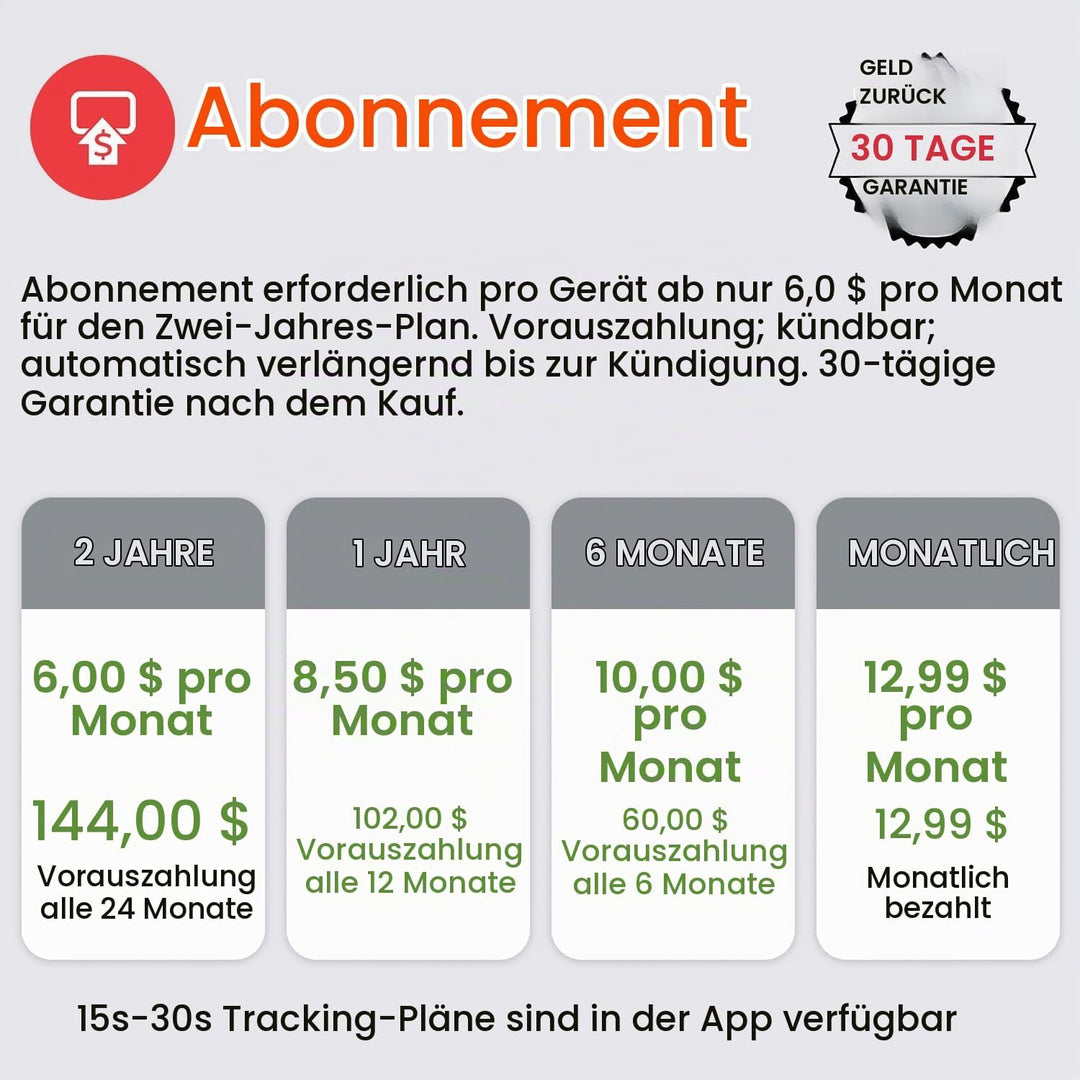Mini GPS Tracker 4G GPS Ortung Echtzeit Tracking GPS Geräte für Auto, Fahrrad, Senioren, Kinder, Mot