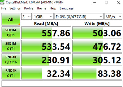 Timetec 512 GB SSD 3D NAND QLC SATA III 6 Gb/s 2,5 Zoll 7 mm(0,28 Zoll) Lesegeschwindigkeit Bis zu 5