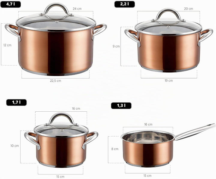 MÄSER Asterion Topfset in modernem kupferfarbenem Design, 4 Töpfe, 1 antihaftbeschichtete Pfanne und