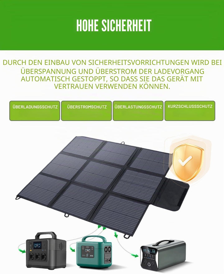Faltbares Solarpanel 200W, 3m Kabel, 22% Umwandlungseffizienz, IP67 wasserdicht, tragbares Solarlade