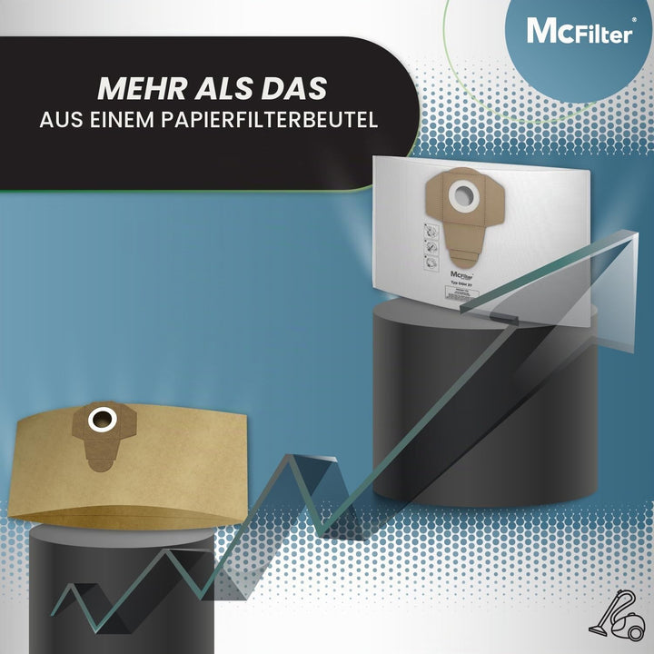 McFilter | 20 Staubsaugerbeutel 20l kompatibel mit ALLEN Einhell Staubsauger, geeignet für Einhell T