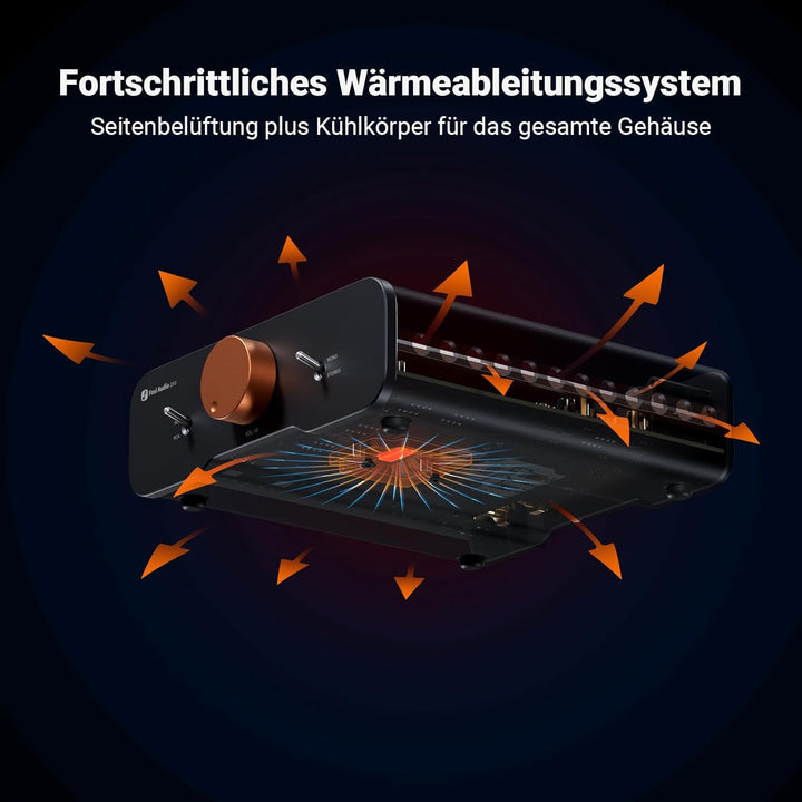 Fosi Audio ZA3 Stereo/Mono HiFi Verstärker mit TPA3255 Chips, Ausgewogenen XLR-RCA-Eingängen und 12V