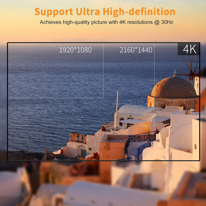 TESmart 4x4 HDMI Matrix Switch 4K bei 30Hz UHD | 4 in 4 Out HDMI Matrix Switcher Video-Switcher im M