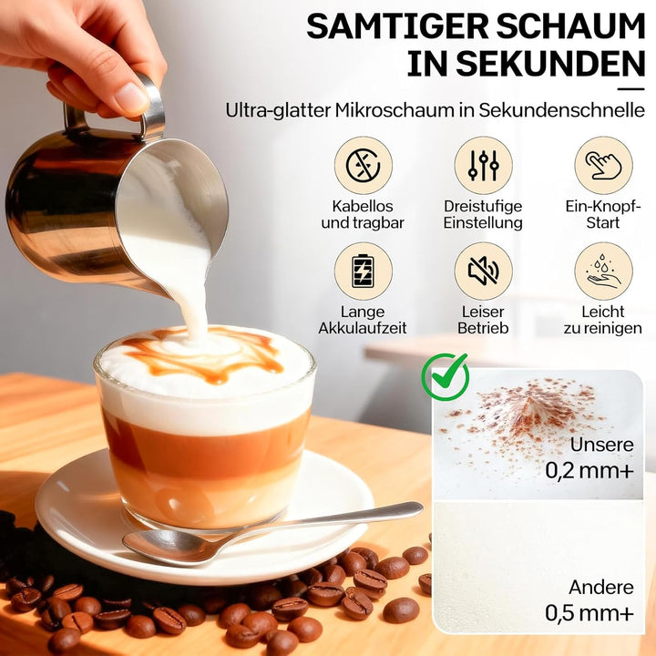 USB Elektrischer Milchaufschäumer mit Drei Rührköpfen, Elektrischer Handrührer, Elektrischer Milchau