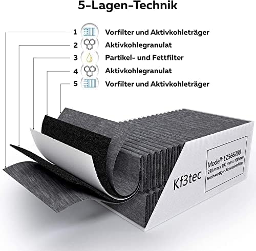 Aktivkohlefilter 3er Set für Siemens/Bosch/Neff/Gaggenau Cleanair Filter DSZ5201 / LZ56200 / Z5170X1