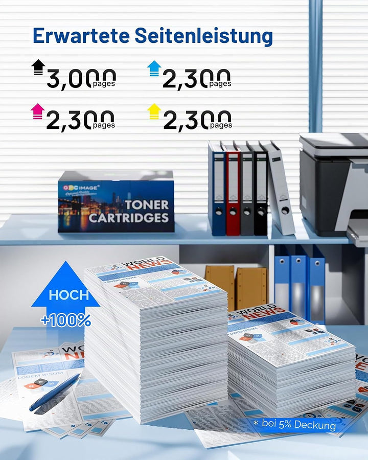 GPC IMAGE TN247 Kompatibel für Brother TN-243CMYK Toner MFC-L3750CDW | Für TN243 TN-243CMYK für DCP-