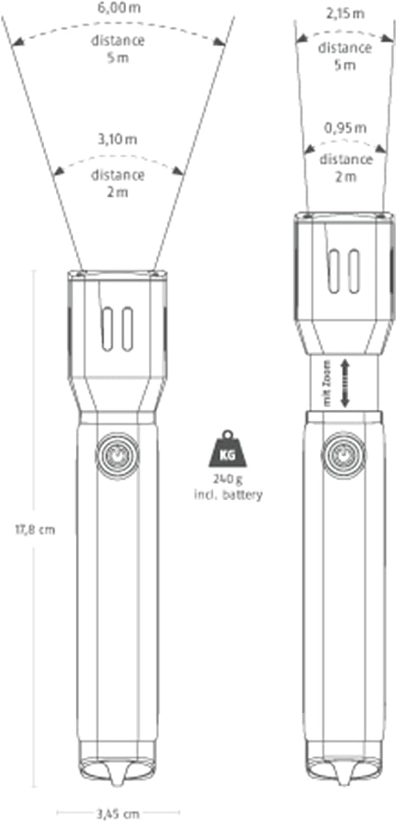 ABUS LED Taschenlampe TL-517-450 Lumen/dimmbar - mit 200 m Reichweite & Rotlicht - extra grosser Lic