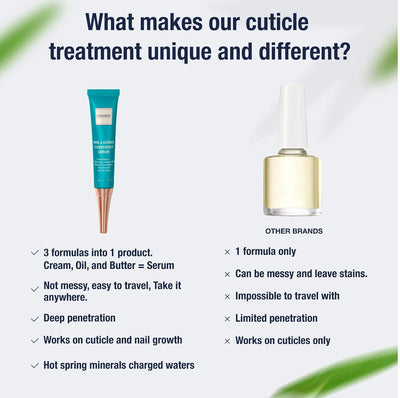 Reparaturcreme für Nagelhaut (30ml) Onsen - Feuchtigkeitspflege für Trockene Nagelhaut - Tiefenpfleg