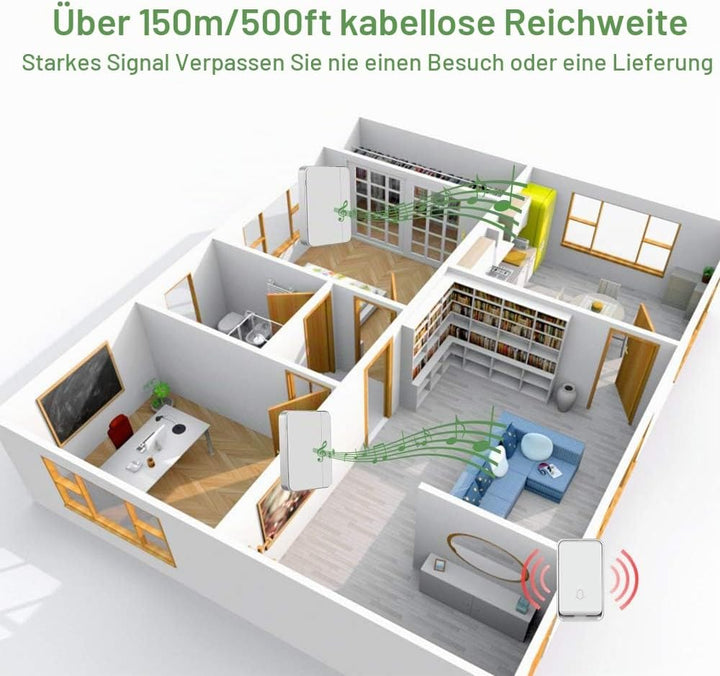 [Keine Batterie Erforderlich] Drahtlose Türklingel wasserdicht, AURTEC-Türklingel-Kit mit 2 Empfänge