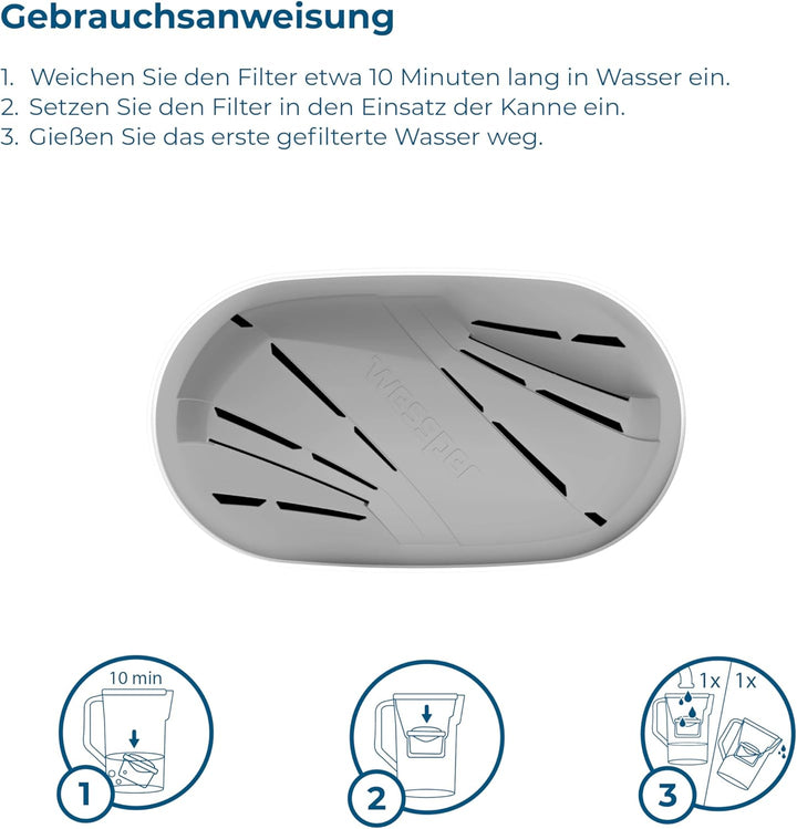 Wessper filter für hartes Wasser zusätzlicher PIN für Brita Kannen 12 Stück | Wessper filter für har