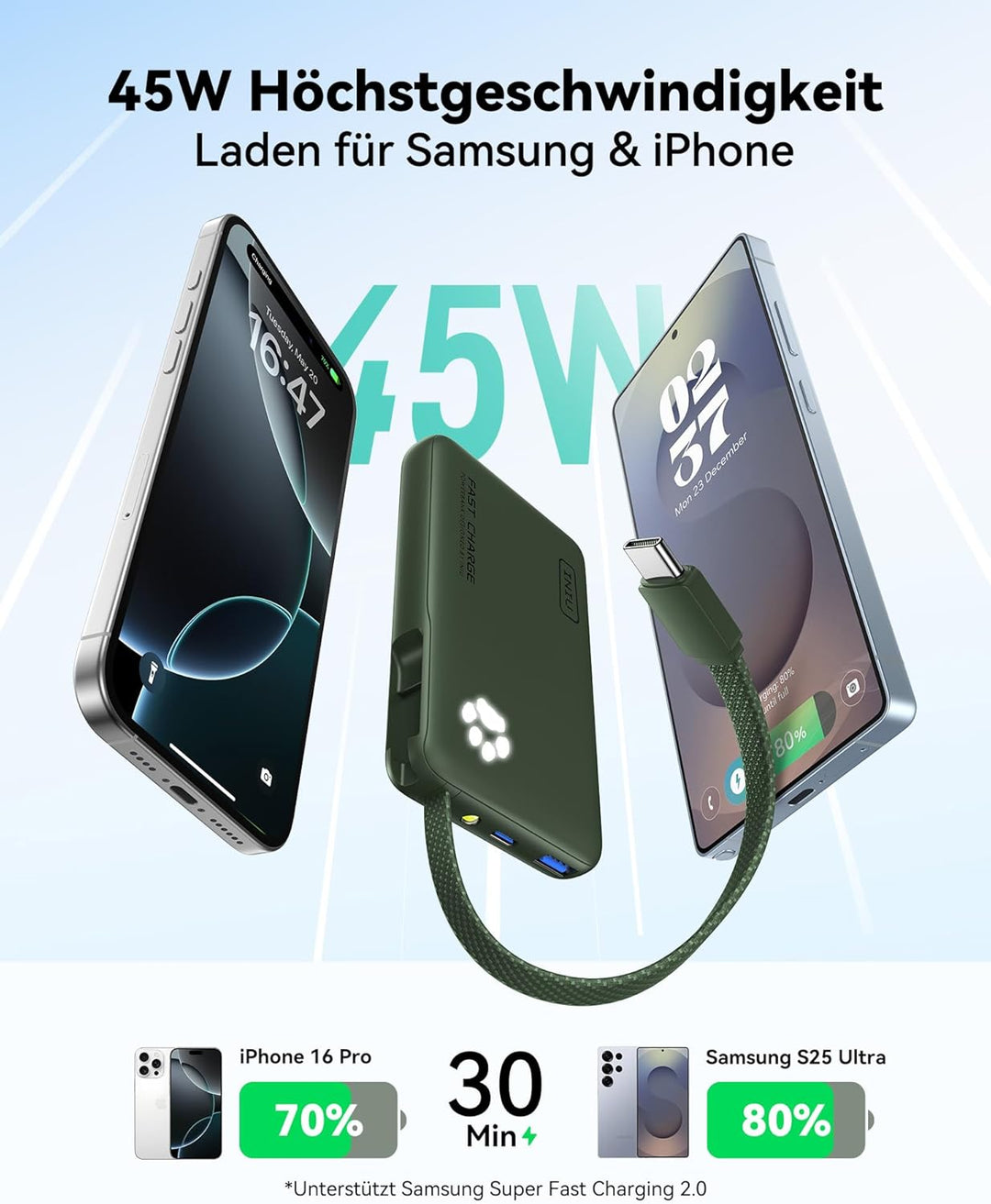 INIU 45W Power Bank, Mini-Grösse 10000mAh PowerBank mit Integriertem USB-C Kabel, Schnellladen Exter