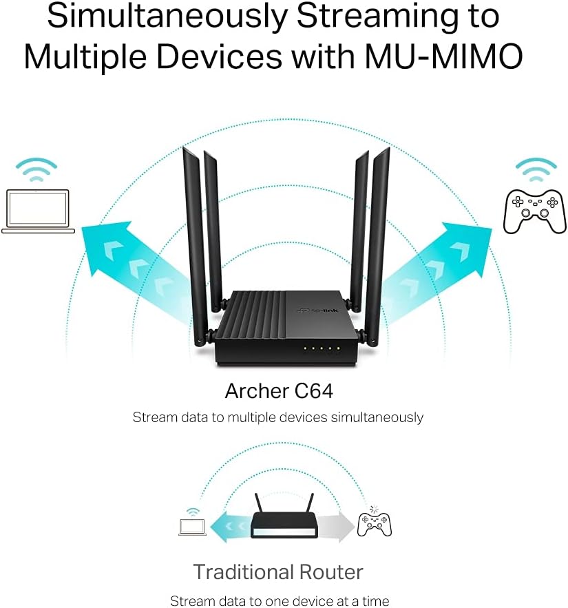 TP-LINK Archer C64 dual-Band W-Fi Router, Black