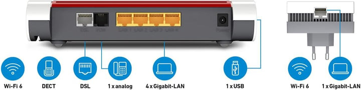 AVM FRITZ!Mesh Set: FRITZ!Box 7530 AX (Wi-Fi 6 Router mit 1.800 MBit/s + 600 MBit/s) und FRITZ!Repea