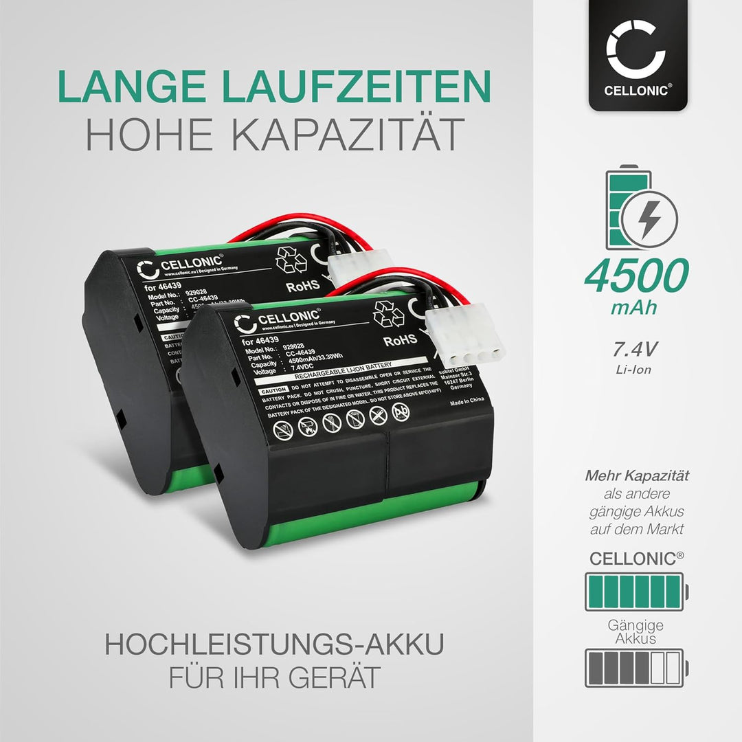 CELLONIC 2X Akku kompatibel mit Vorwerk Kobold VR100 VX100 Vorwerk 46439 PN46439 SCM61932 2x4500mAh