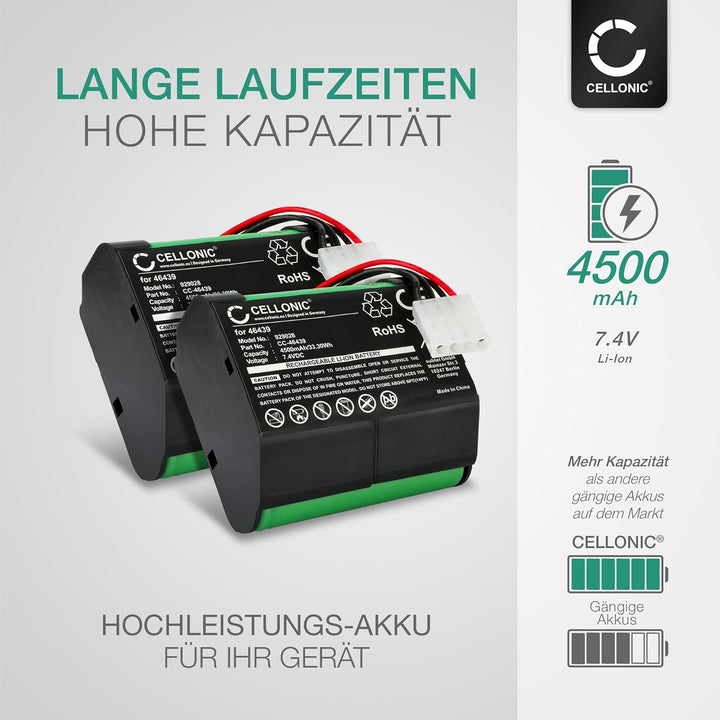 CELLONIC 2X Akku kompatibel mit Vorwerk Kobold VR100 VX100 Vorwerk 46439 PN46439 SCM61932 2x4500mAh