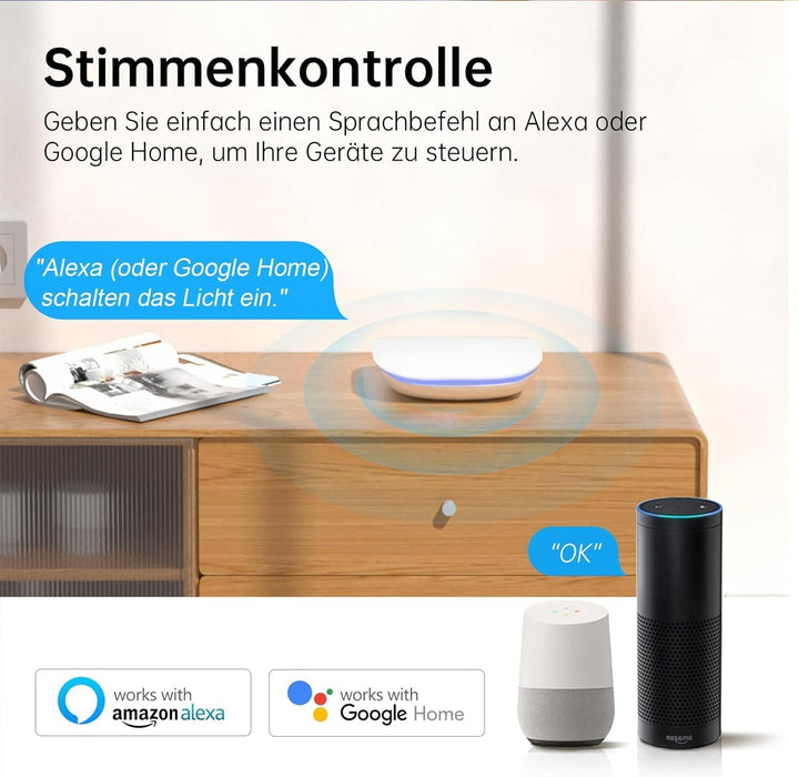 AVATTO Zigbee und Bluettoot Dual-Mode Gateway Hub für AVATTO-Türschloss und Thermostat.Kompatibel mi